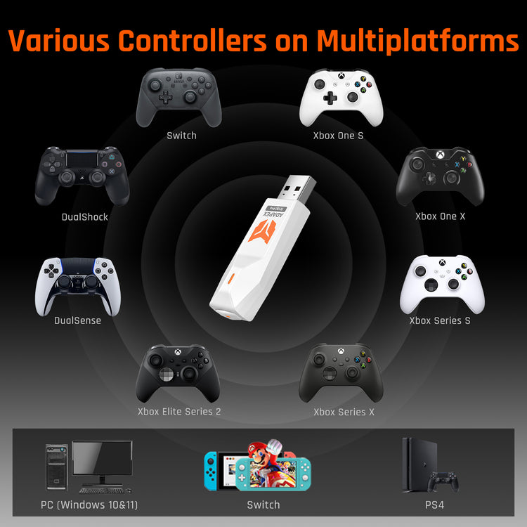 Xbox One Controller Ps4 Controller On Xbox Pc Xbox Ps4 Controller